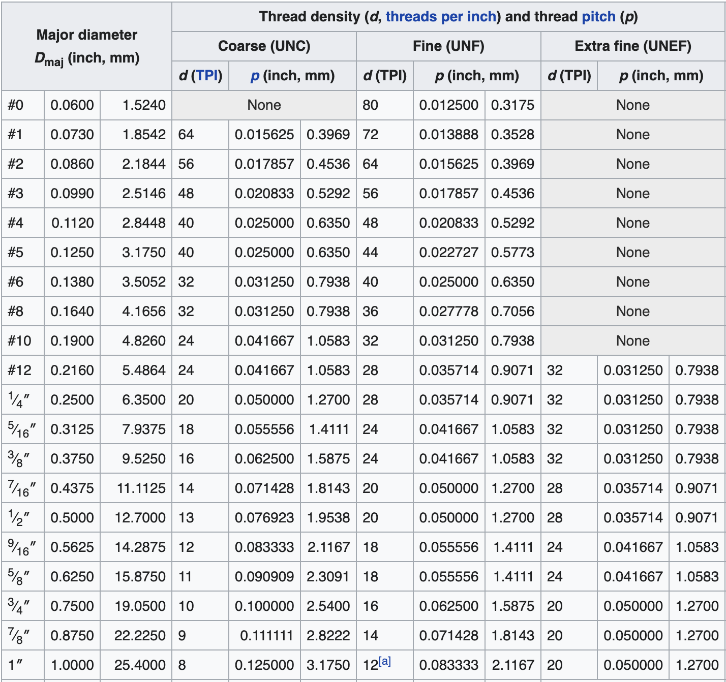 Screenshot 2023-08-29 at 2.35.44 PM.png