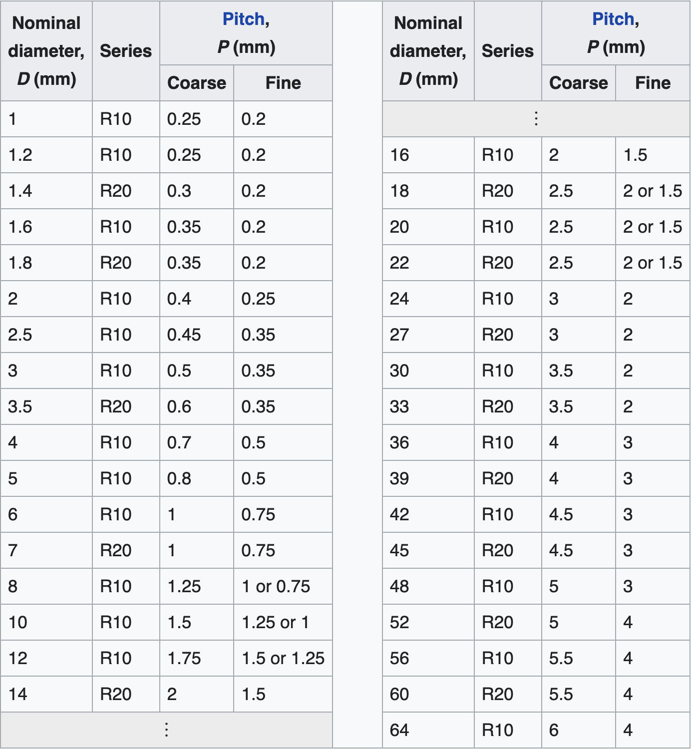 Screenshot 2023-08-29 at 2.48.41 PM.png