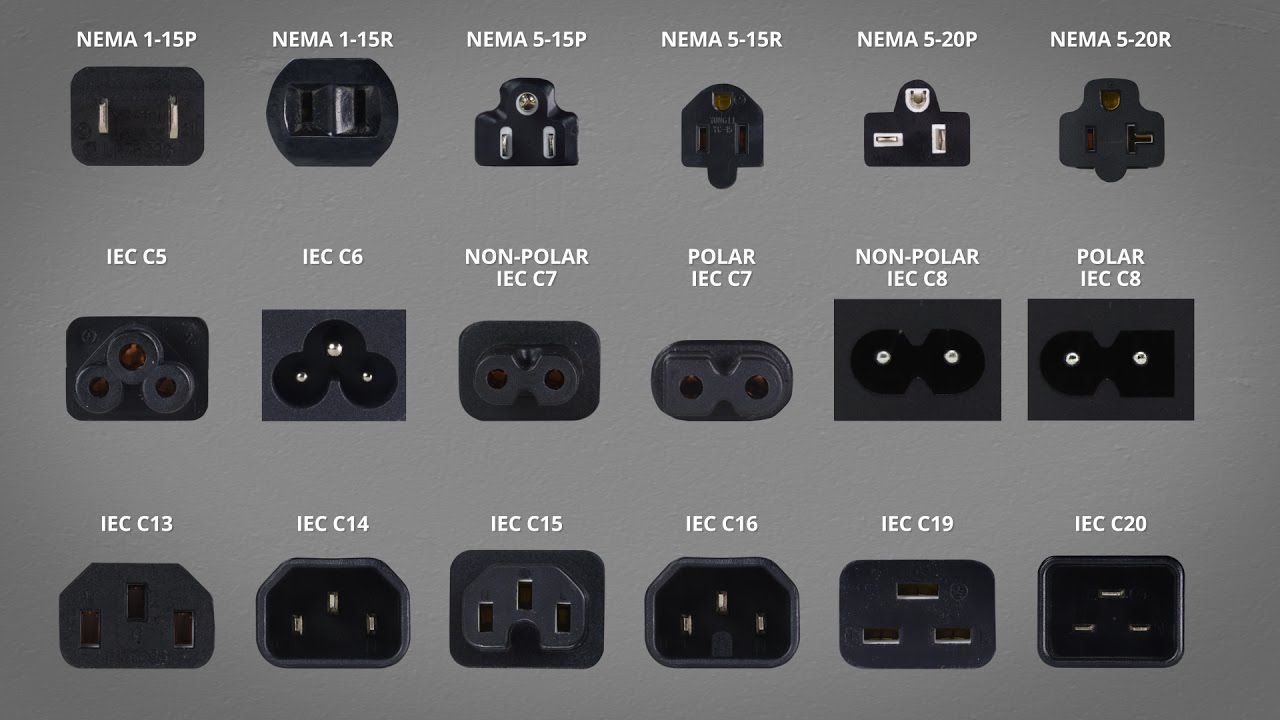 iec and nema plugs